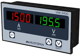 Multispan Smart Components