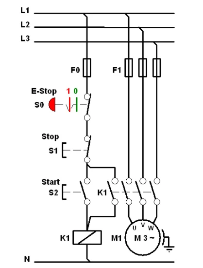 Machine Safety Circuits Kenya: 2026 Engineering Guide and Specs | Paneltech Systems Kenya