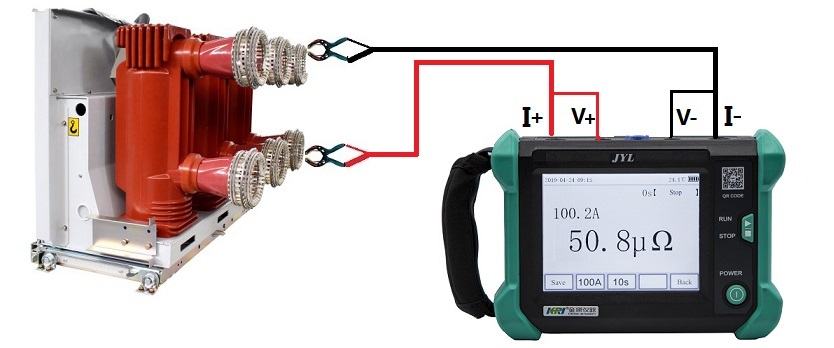 Contact Resistance and Insulation Testing Explained: Ductor Testing for Switchgear